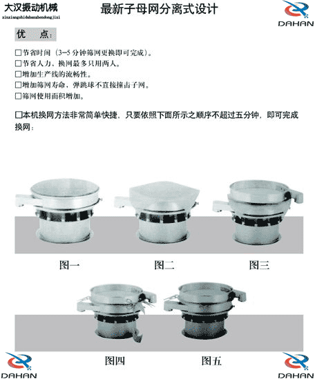 振動(dòng)篩廠家