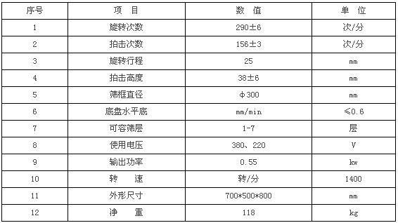 BZJ-200拍擊式標(biāo)準(zhǔn)振篩機(jī)參數(shù)