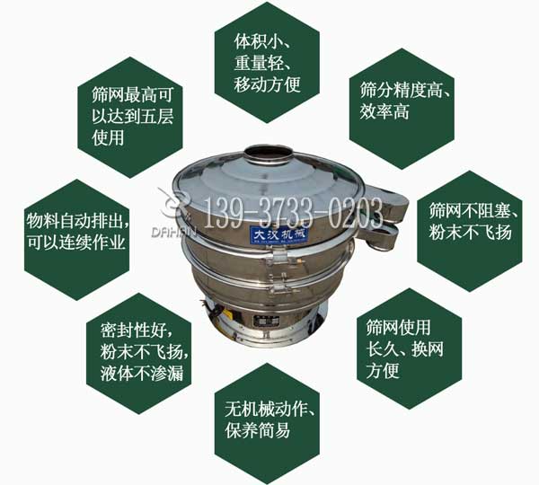 振動(dòng)篩粉機(jī)特點(diǎn)