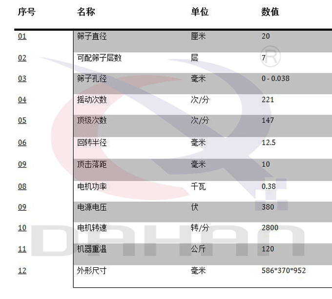 頂擊式振篩機(jī) 頂擊式振篩機(jī)